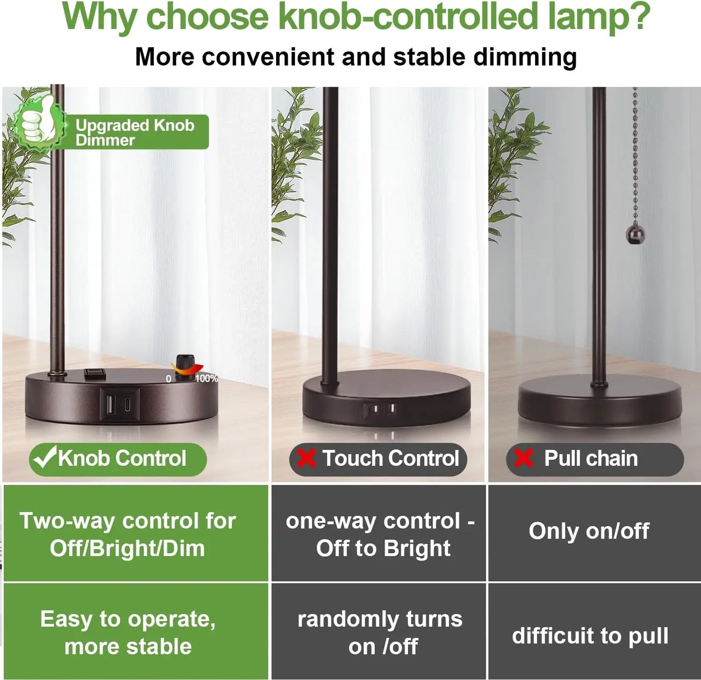 Set of 2 Oil Rubbed Bronze Table Lamps