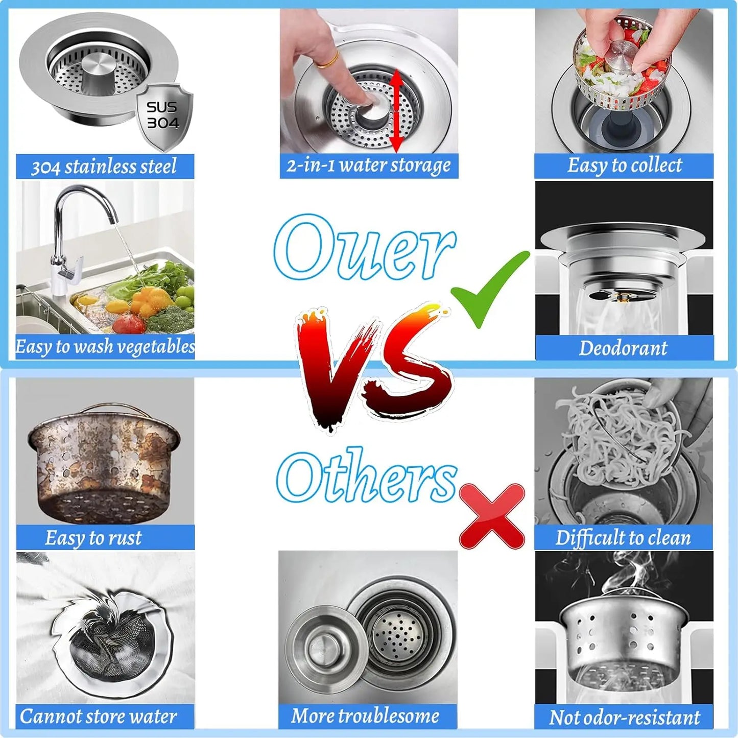 3 in 1 Kitchen Sink Drain Strainer