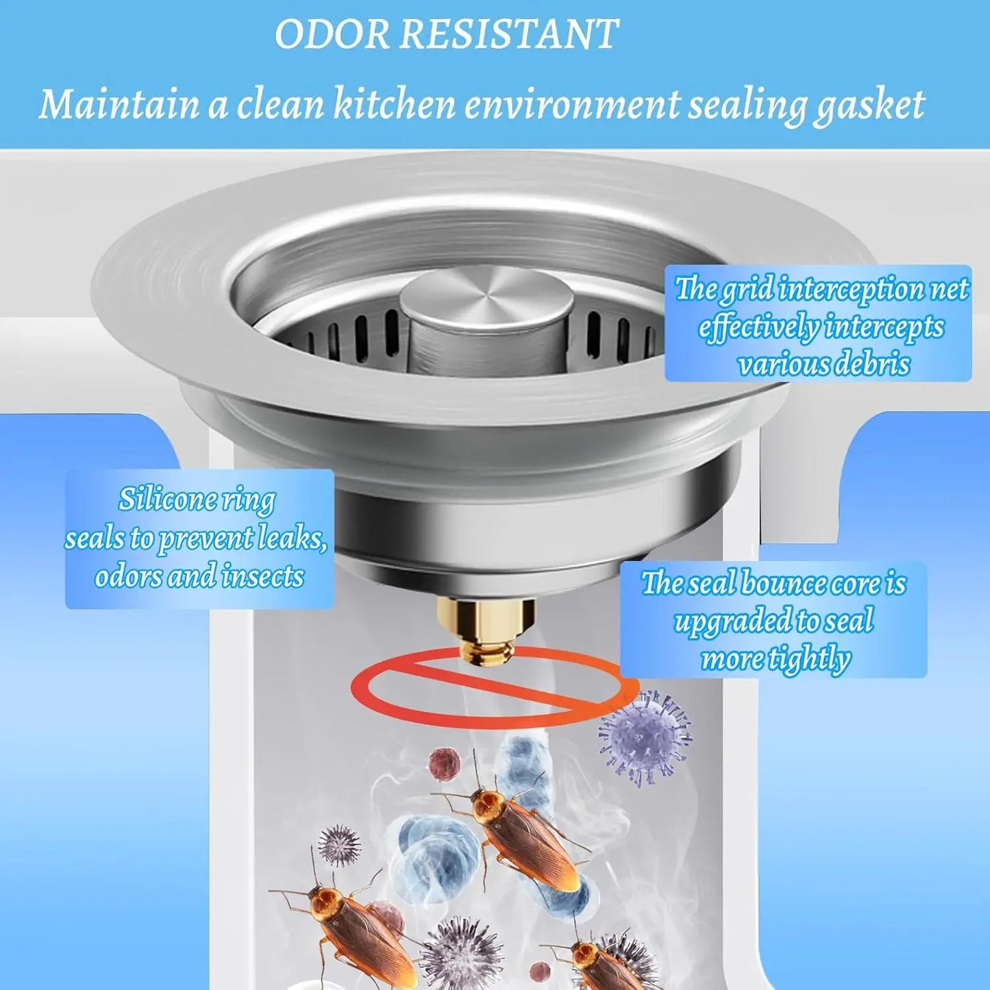 3 in 1 Kitchen Sink Drain Strainer