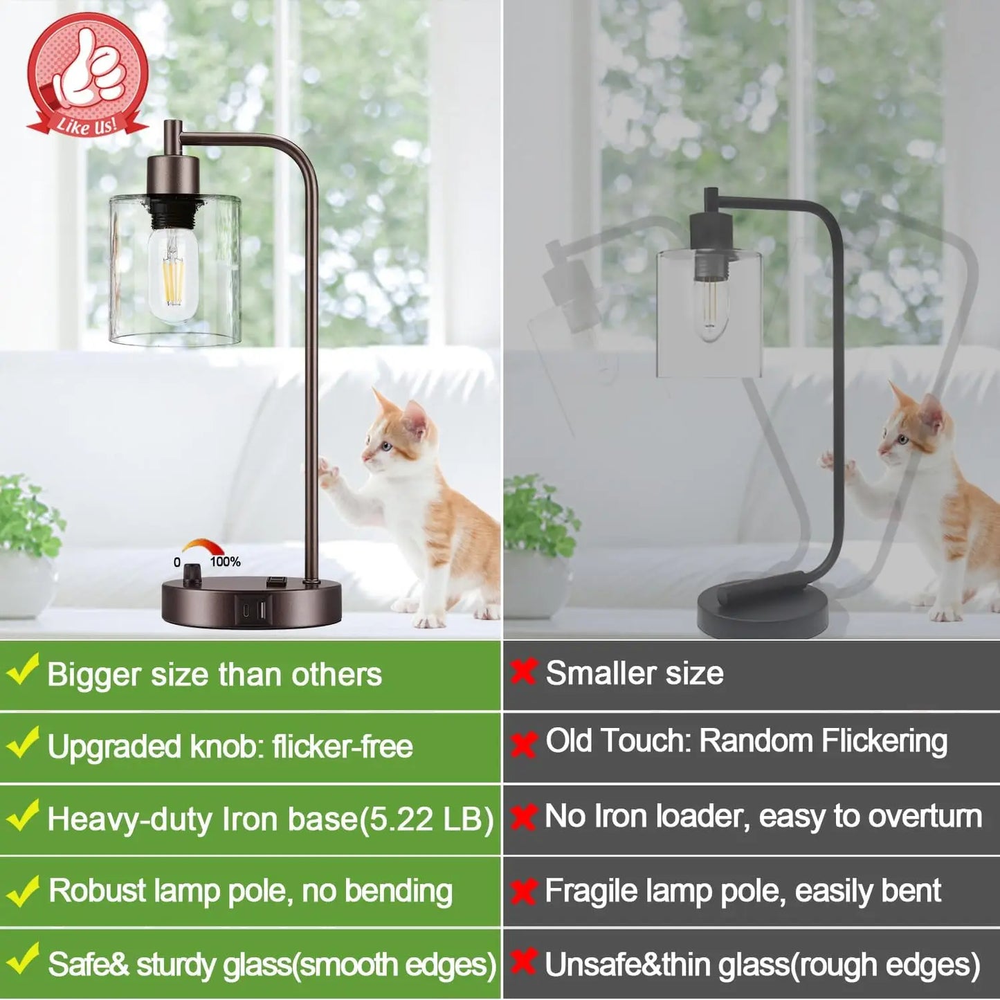 Set of 2 Oil Rubbed Bronze Table Lamps