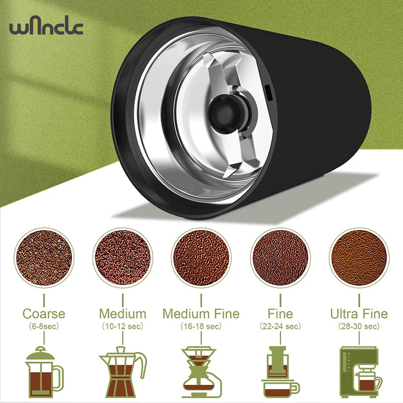 Coffee Grinder