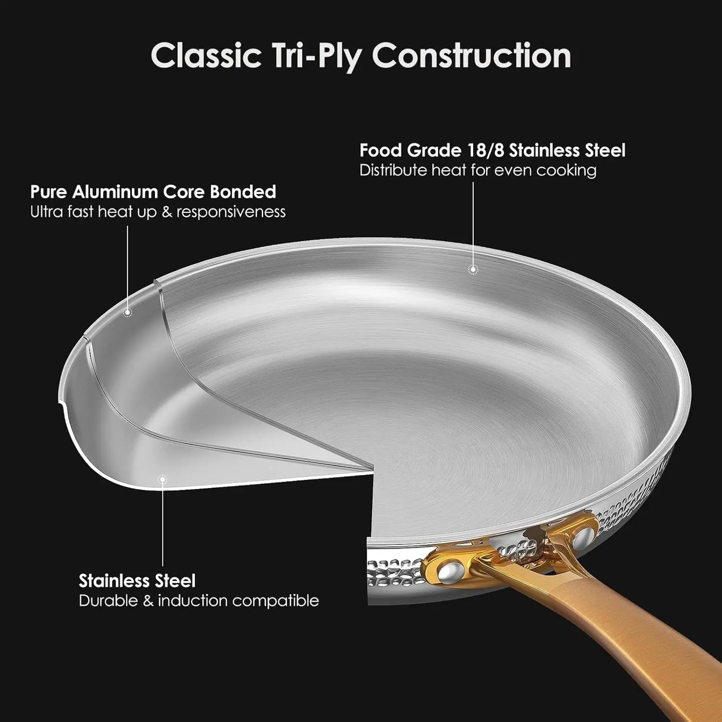 Stainless Steel Pots and Pans Set