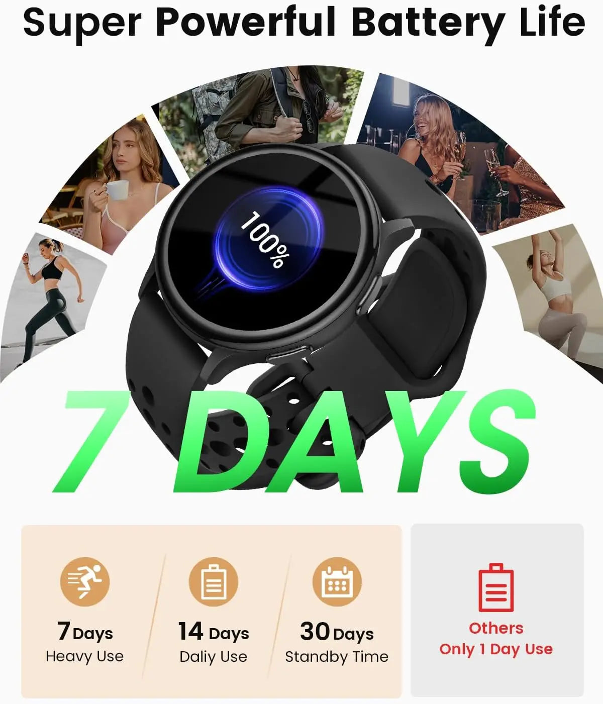Smart Watches for Women