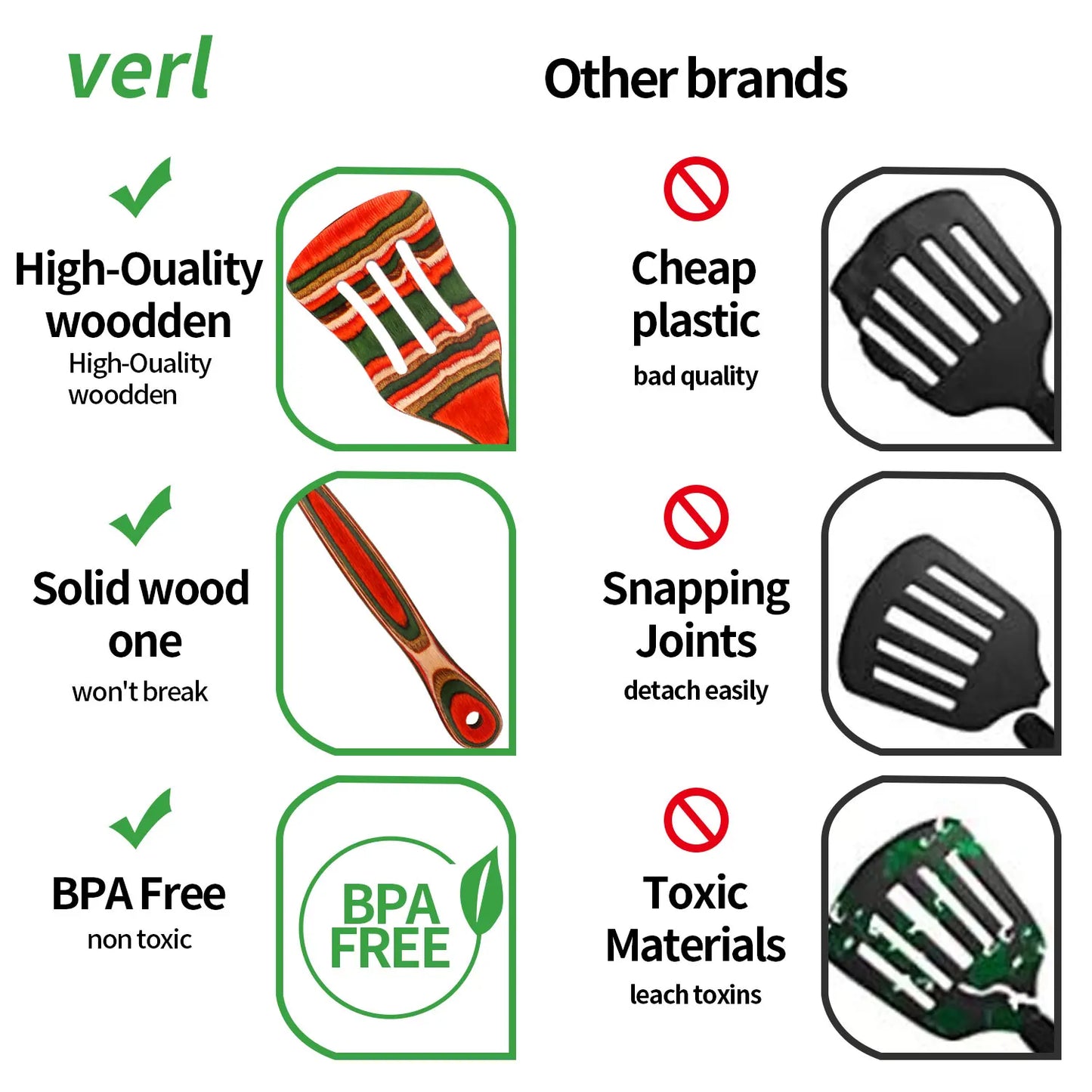 6pcs Kitchen Utensils Set