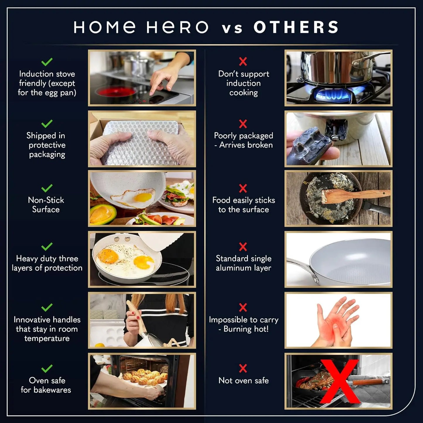 Home Hero Non-Stick Cookware